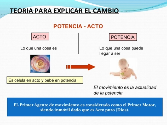 Doctrina de la potencia y el acto de Aristóteles