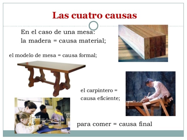 Teoría del cambio de Aristóteles