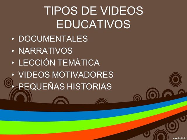 Videos educativos