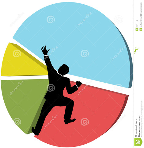 Piacszerzés Európaszerte