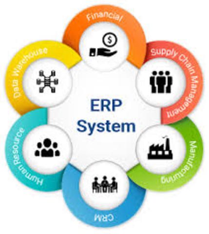 ERP