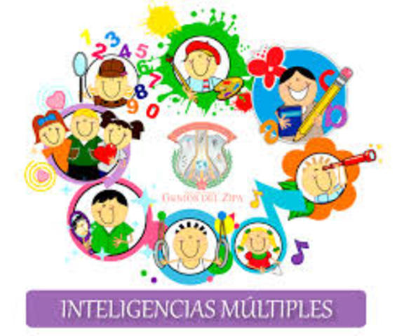 2000 EDUCACIÓN INICIAL