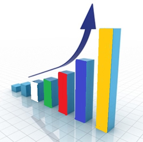 indicadores de ciencia y tecnología