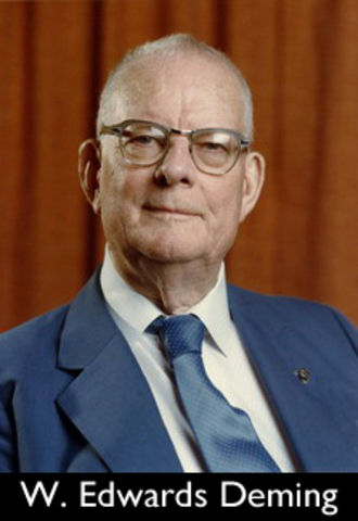 teorías modernas de administración W. edwards Deming
