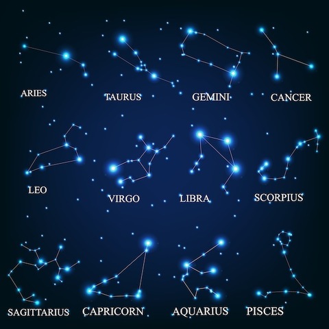 Identificación de constelaciones