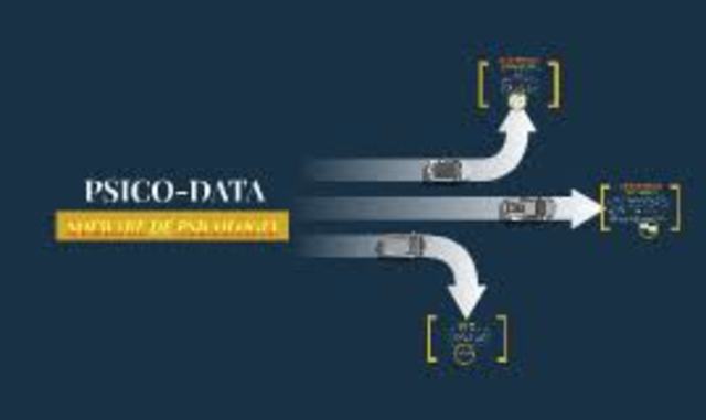 software psicodata