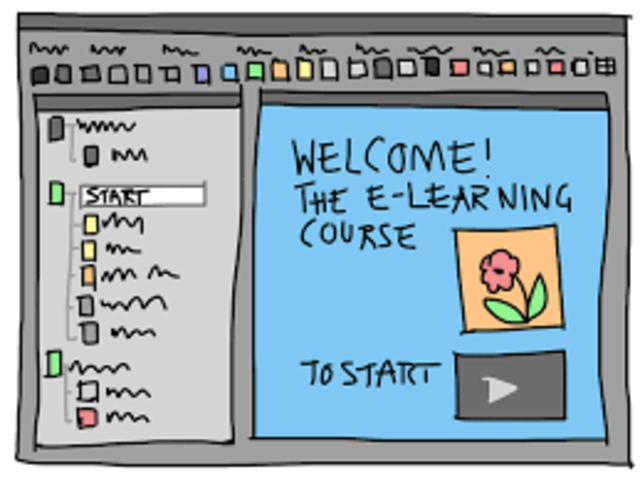 eLearning Popularity