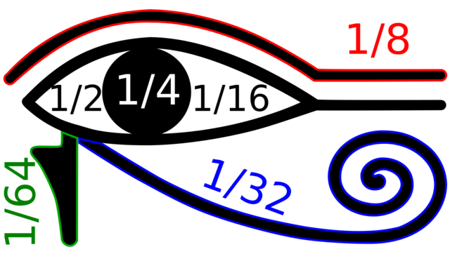 Origen de las matemáticas