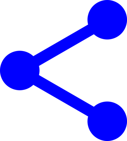 Objetos de contenido compartibles
