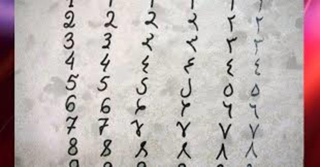 Numeración Indoarábica