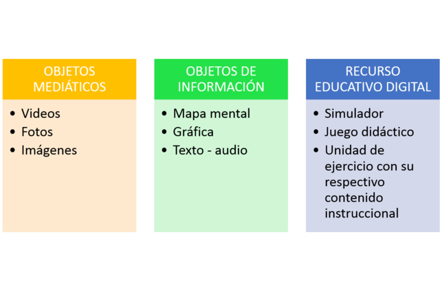 CONTRIBUCIÓN DE WILEY