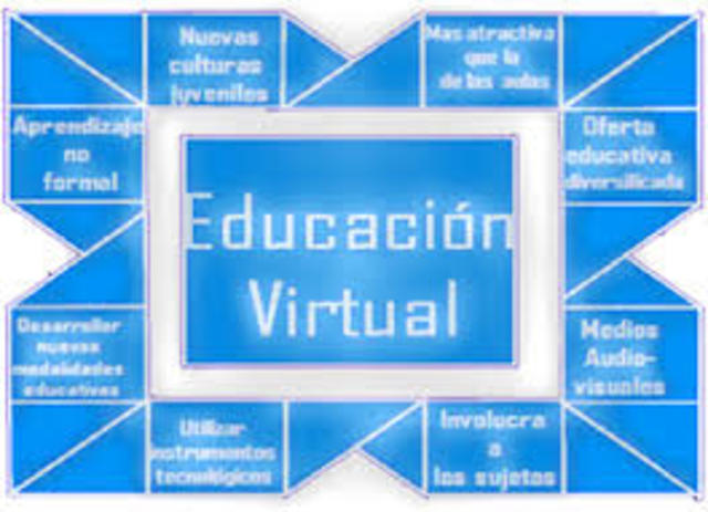 EDUCACION VIRTUAL