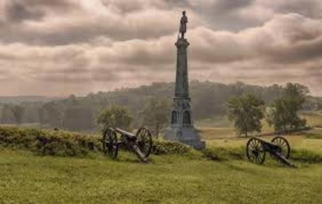 Battle of Gettysburg