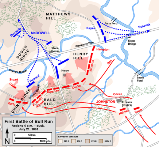 Battle of Bull Run