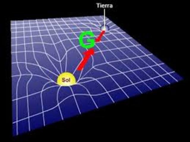 Teoría general de la relatividad