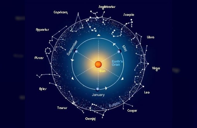 Sacerdotes babilonios identificaron constelaciones