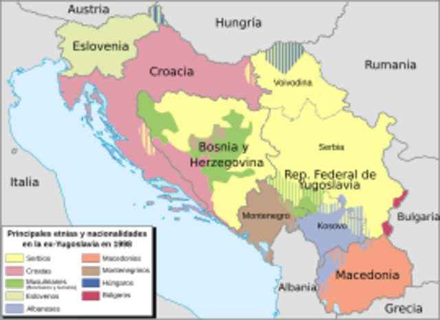 Yugoslavia