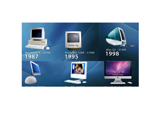 DISPOSITIVOS INTELIGENTES