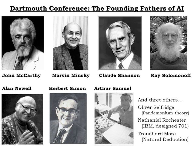 Aparición de la idea de la IA