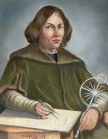 The Publishing of Copernicus's Theory