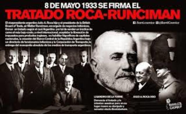 Pacto Roca-Runciman