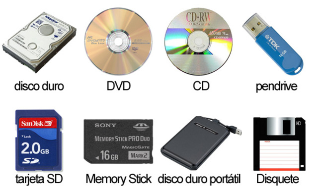 DISPOSITIVOS DE ALMACENAMIENTO PORTATIL