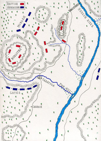 Battles of Saratoga