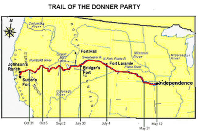 Donner Party