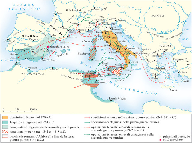 La sopravvivenza di Roma