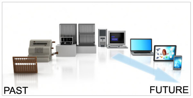 TECHNOLOGICAL DEVİCES from PAST to PRESENT