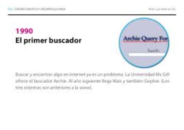 LA UNIVERSIDAD OFRECE ARCHIE