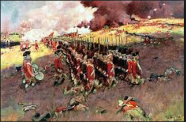 Battle of Bunker Hill