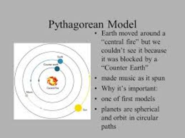 Pythagoras model of the solar system