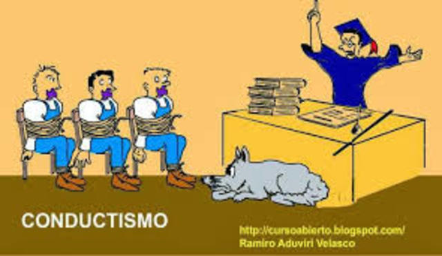 Conductista