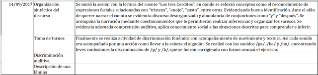 Intervención Nicolas