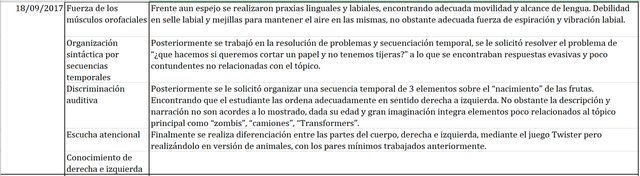 Intervención Nicolas