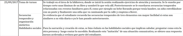 Intervención Nicolás