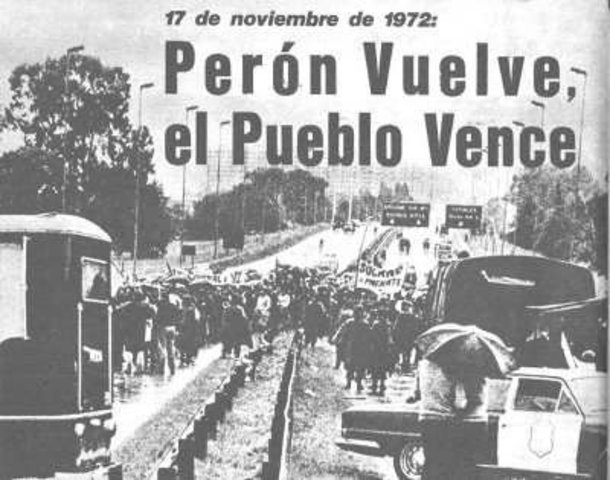 Regreso de Peron