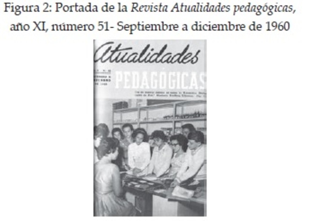 REVISTAS DE TECNOLOGÍA.