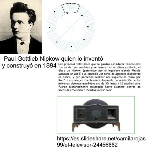 El disco de Nipkow es un dispositivo mecánico que permite analizar una escena de manera ordenada