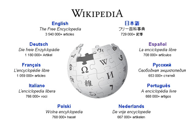 LA ERA DE ORO DE LAS REDES SOCIALES. Wikipedia