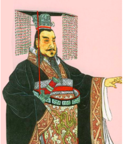 End of Qin Shi Huangdi