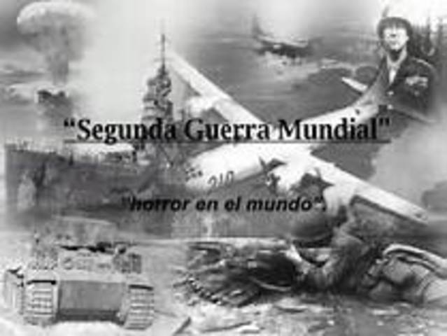 Creación de la UNESCO