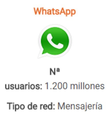 Whatsapp