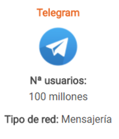 Telegram