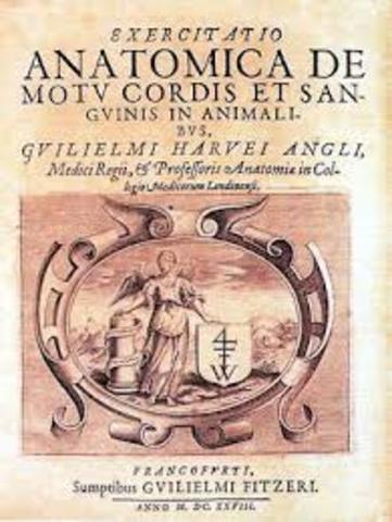 Publicación del libro "Excercitatio Anatomica de Motu Cordis et Sanguinis in Animali"