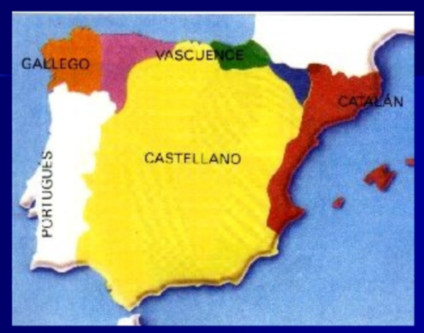 Expansión del idioma