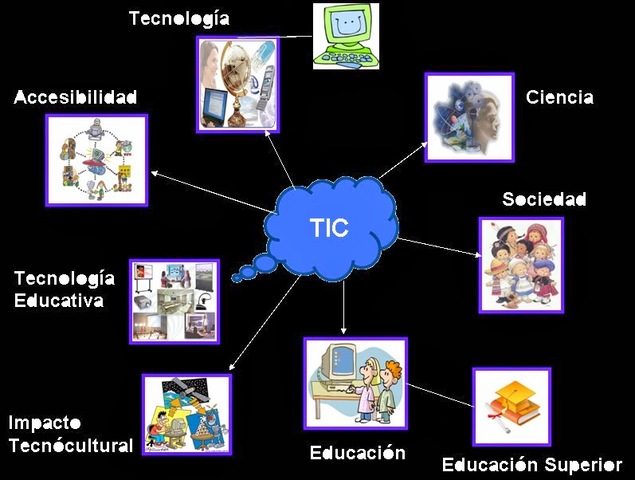 Las TIC clave en diferentes ámbitos