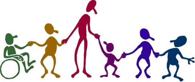 Modelo de derechos humanos e inclusión social