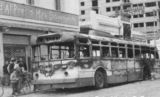 Cordobazo - Rosariazo